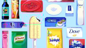 The Unilever use case on retail data